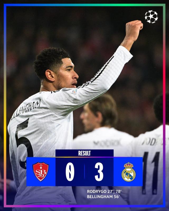 【欧冠】皇马3比0客胜布雷斯特，罗德里戈梅开二度